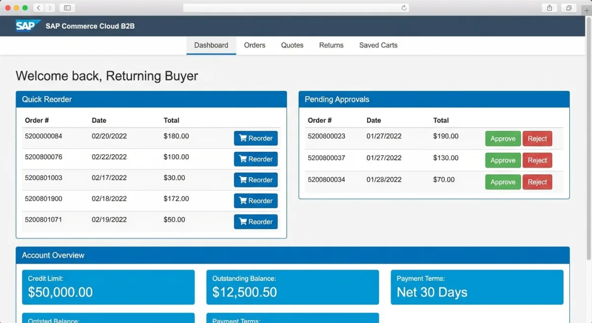 SAP Commerce Cloud B2B self-service portal — quick reorder, pending approvals, and account overview