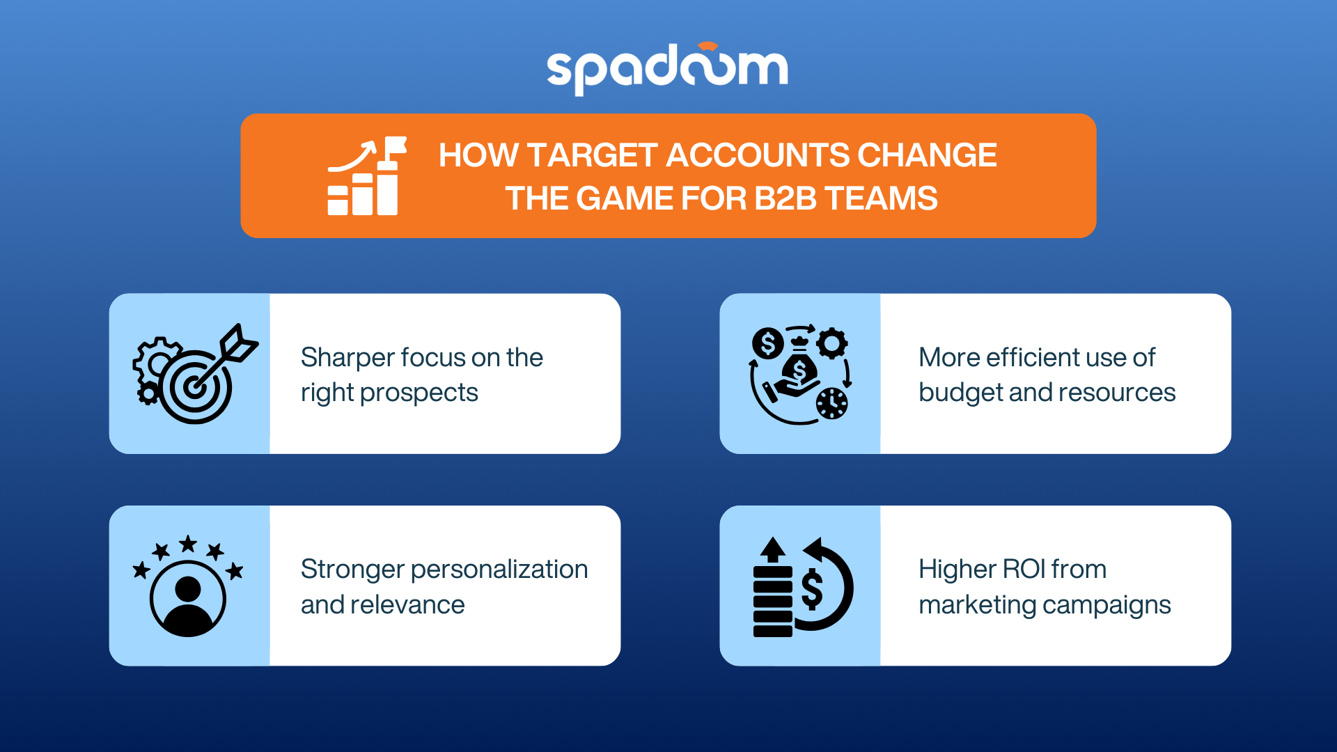 How Target Accounts Change the Game for B2B Teams